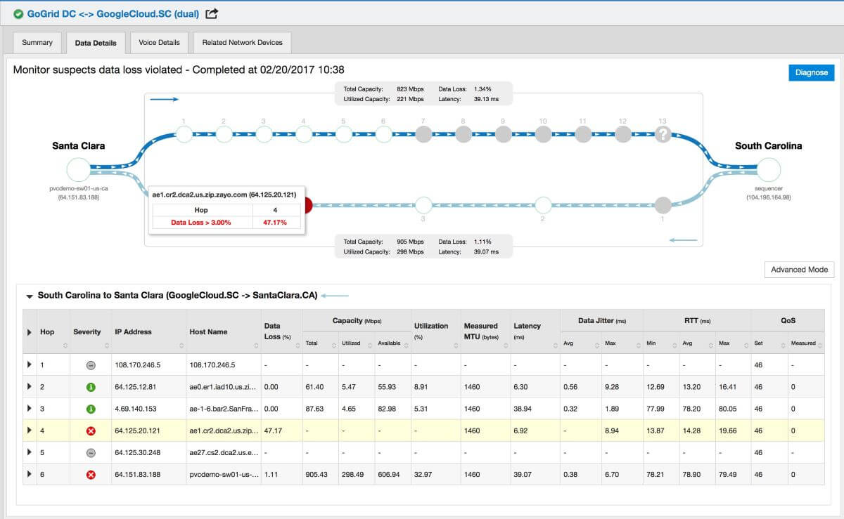 appneta network auditing tool screenshot 2
