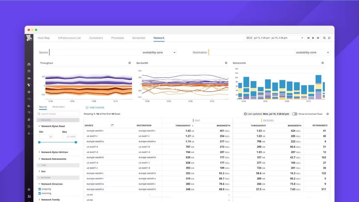 datadog cloud network monitoring tools screenshot 1