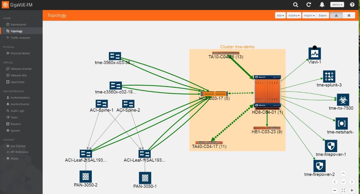 gigamon network auditing software screenshot 1