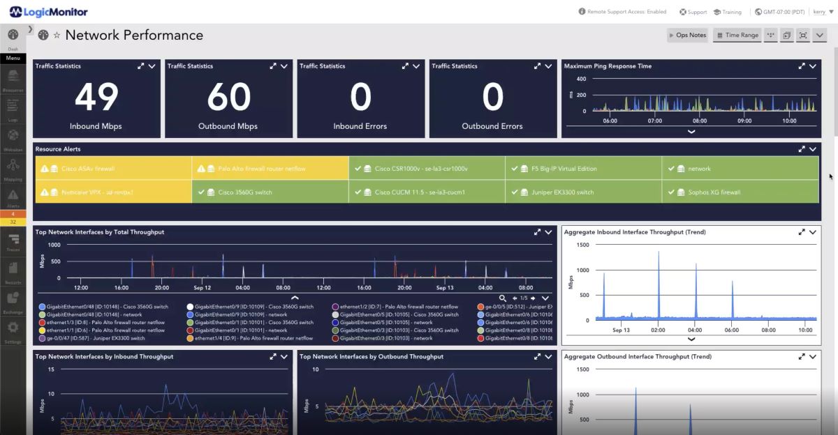 logic monitor network auditing tool screenshot 2
