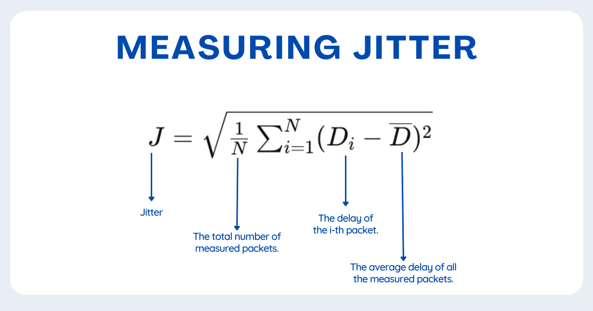 what causes jitter