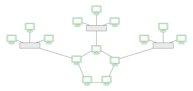 Hybrid Network Monitoring for Hybrid Networks