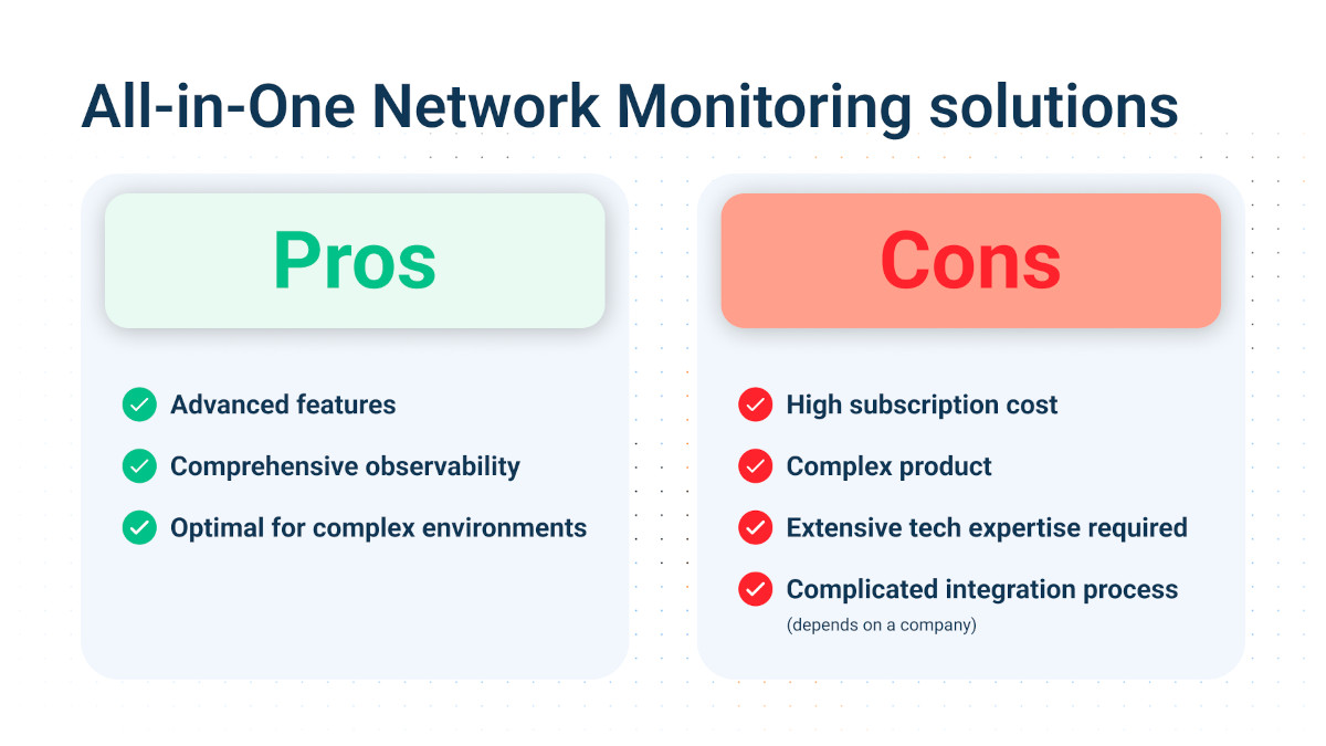 The monitoring solution for all areas of IT!