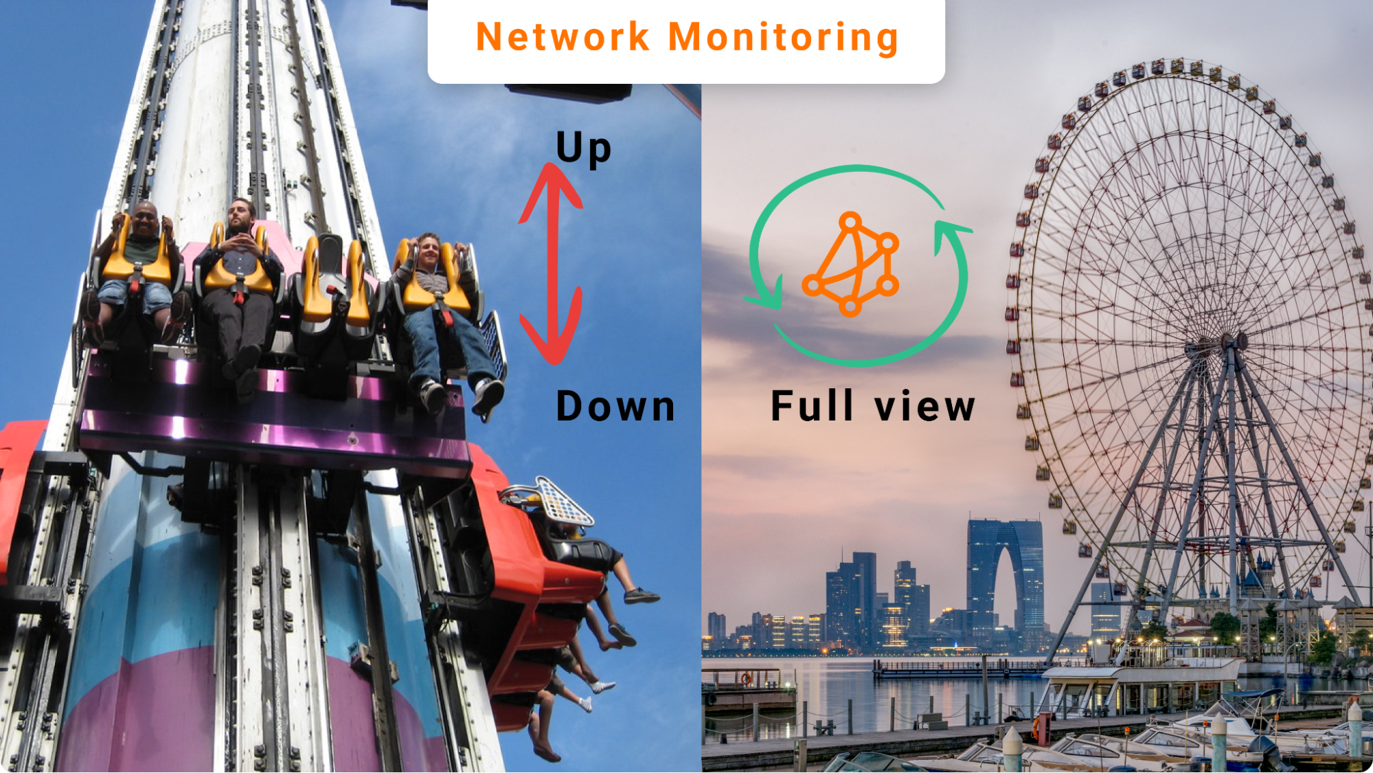 Network Monitoring