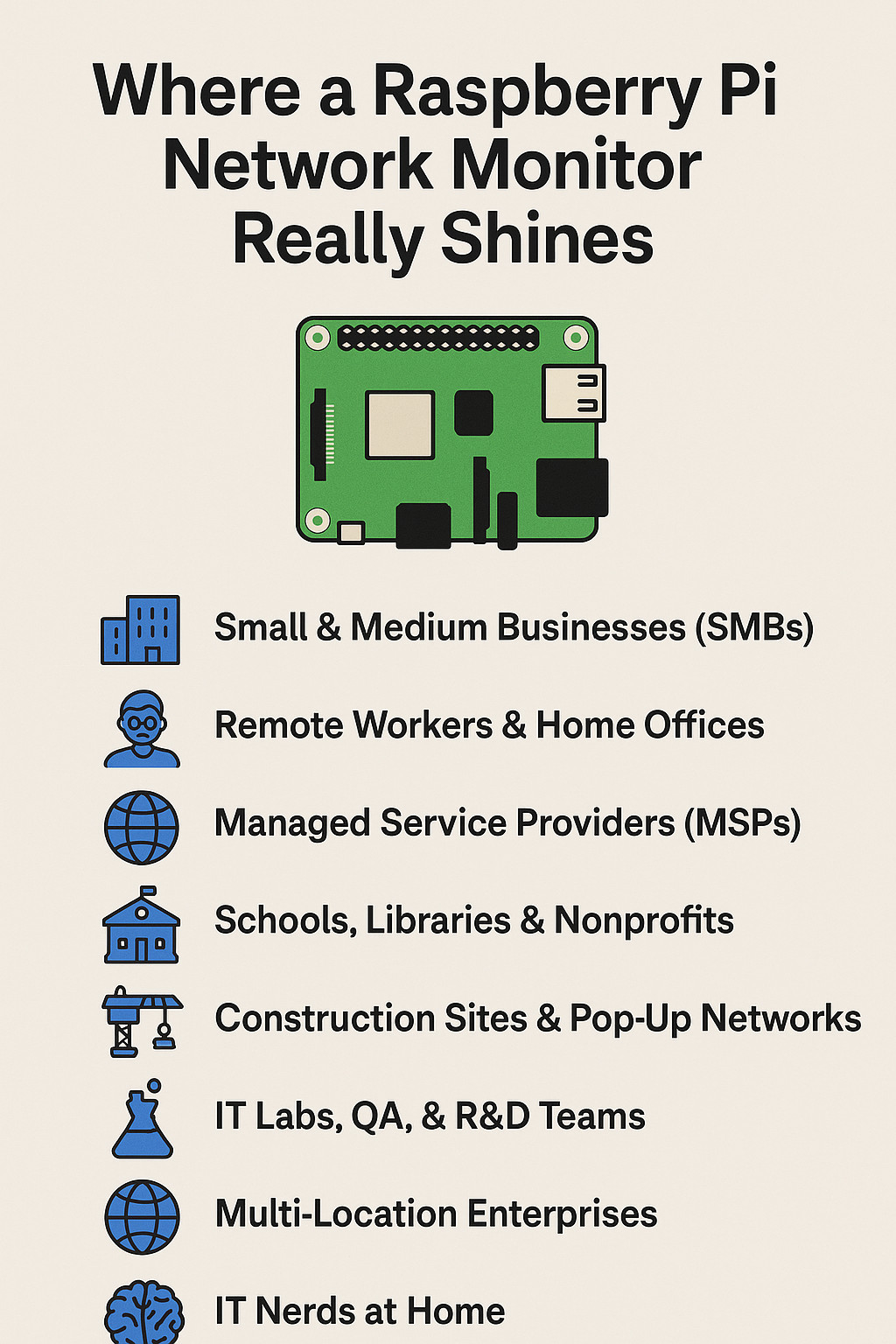 Raspberry Pi Network Monitor Use Cases