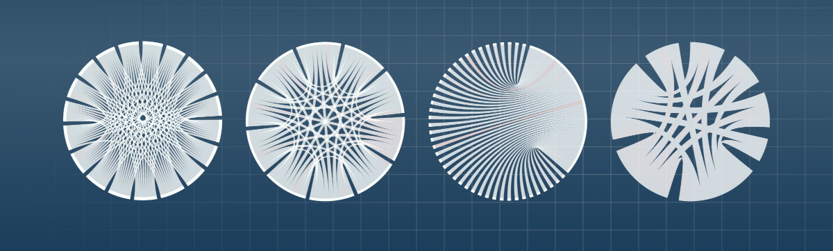 what is network visualization