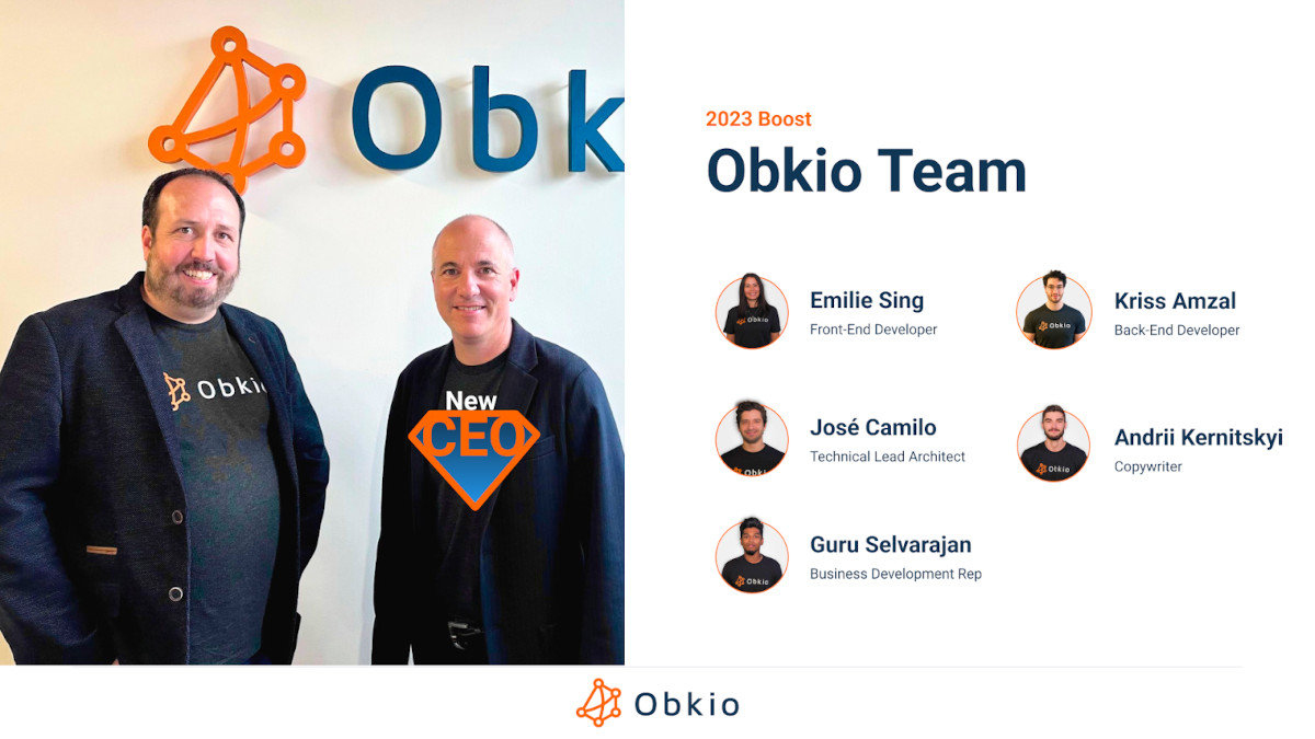 obkio 2023 year in review