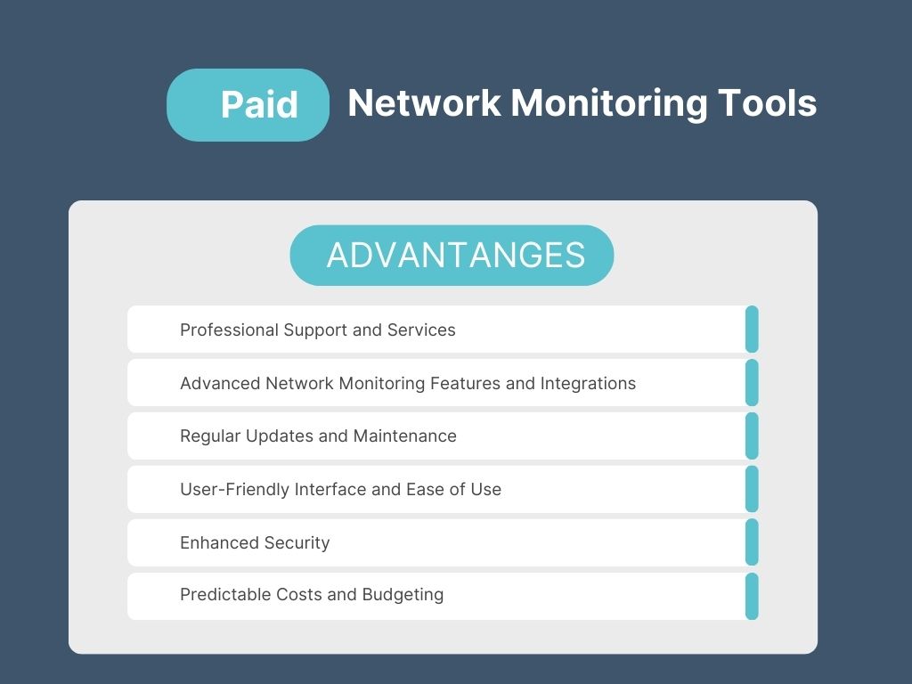 Open-Source Network Monitoring Tool vs. Paid