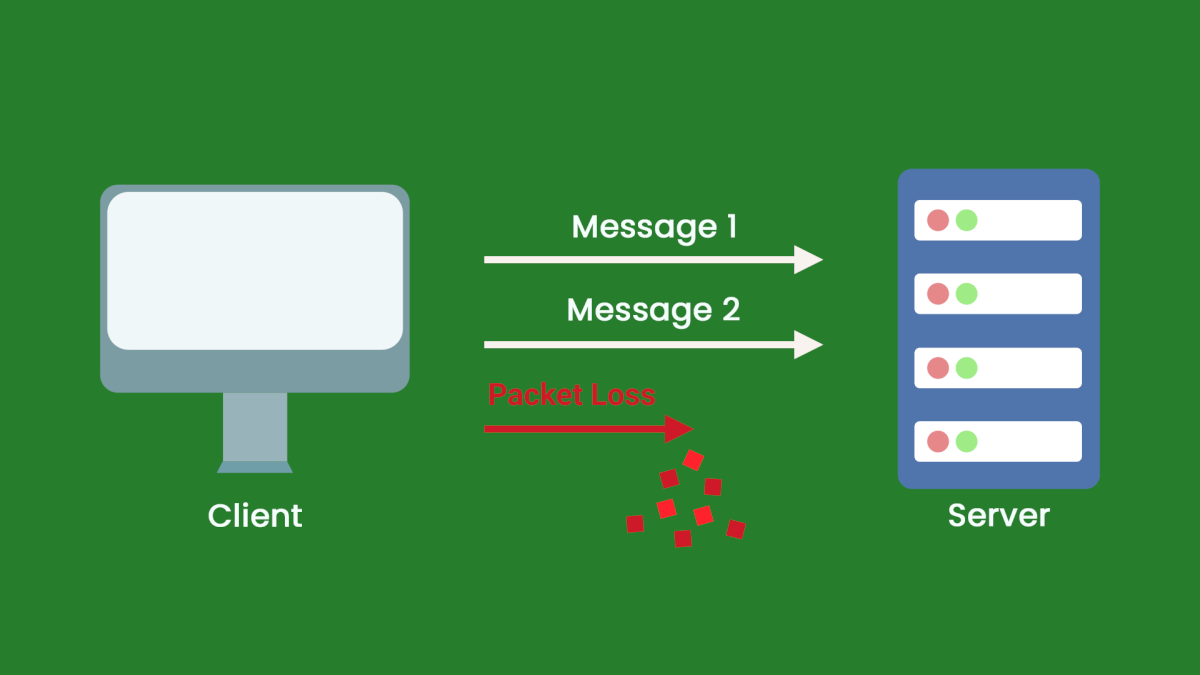 what is udp packet loss