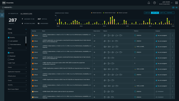 velocloud network monitoring