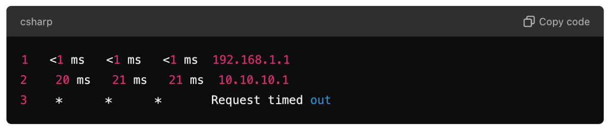 Taceroutes example