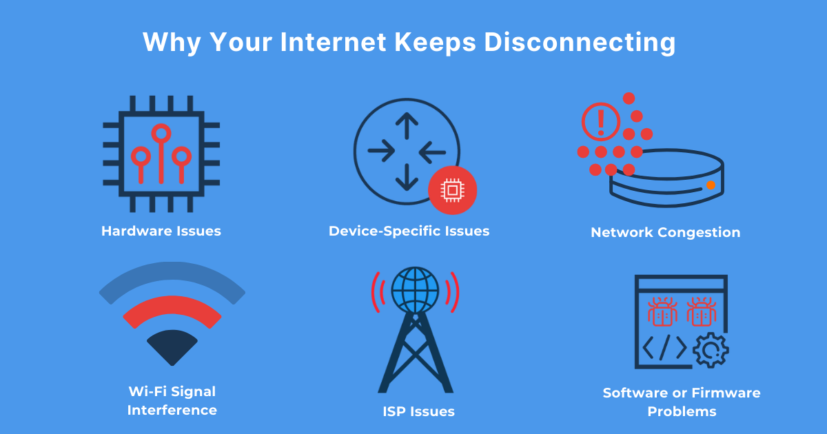 why Internet keeps disconnecting