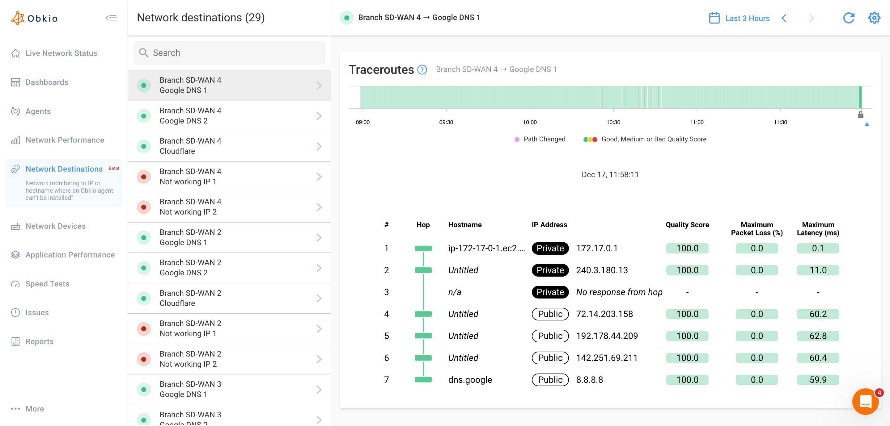 Network Destinations - Traceroutes Network Destinations - Traceroutes