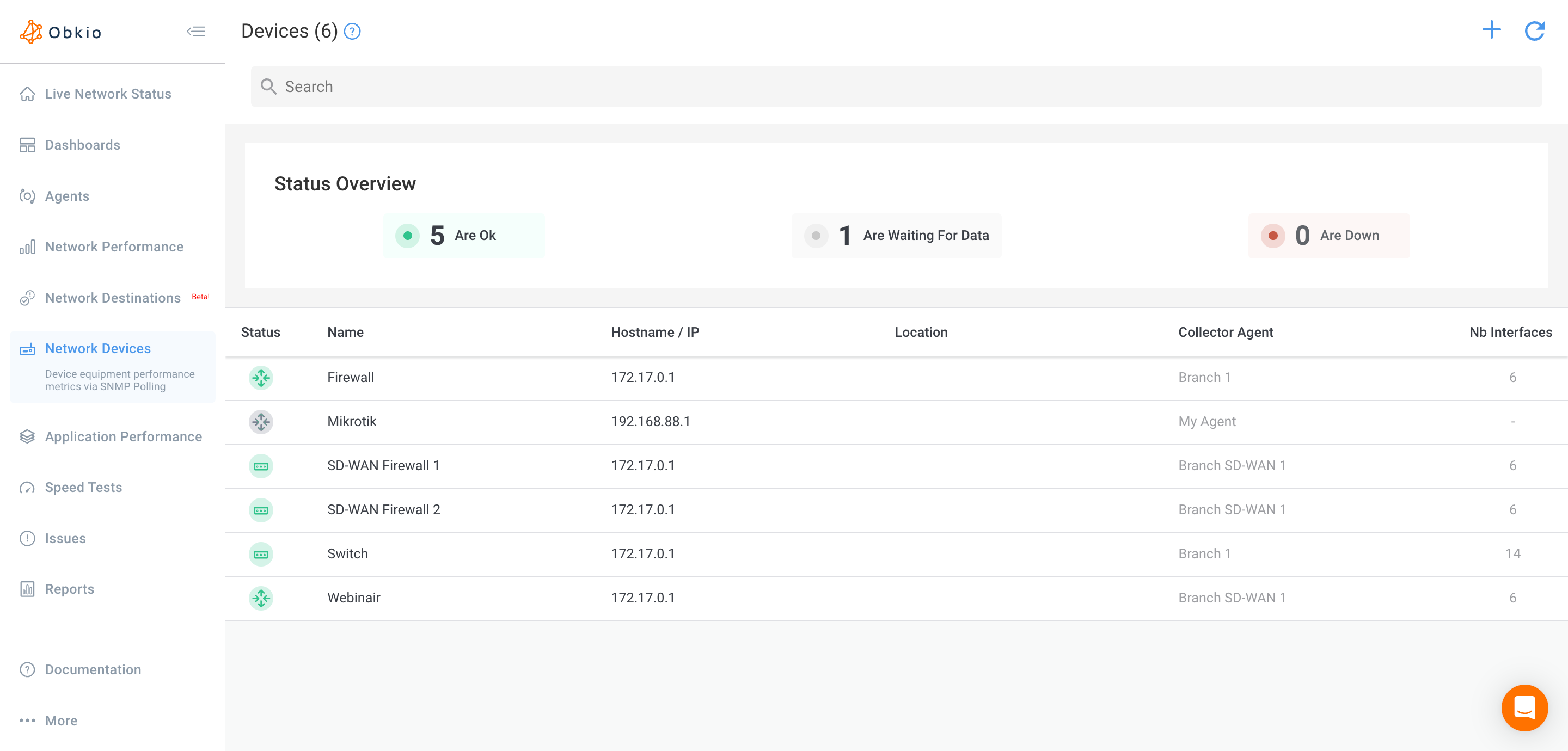 Devices status Devices status