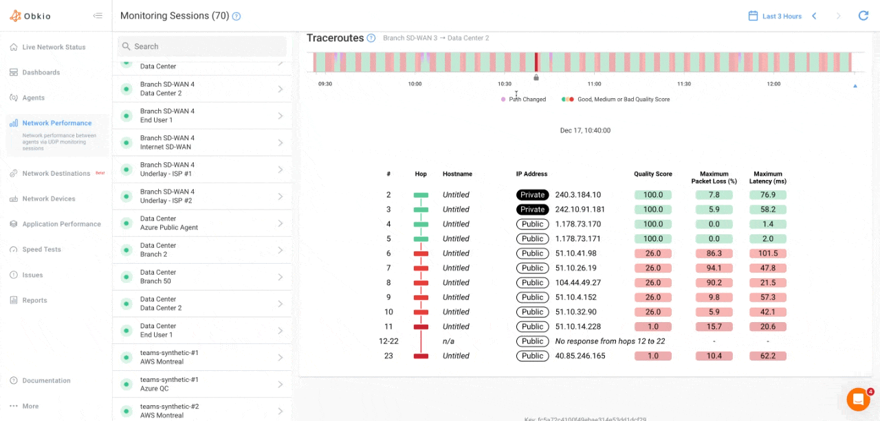 Obkio Visual traceroutes - Timeline bar Obkio Visual traceroutes - Timeline bar
