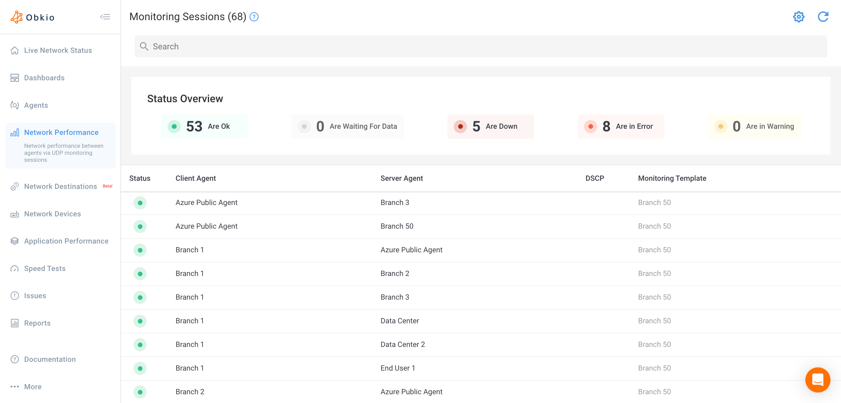 Monitoring Sessions Status