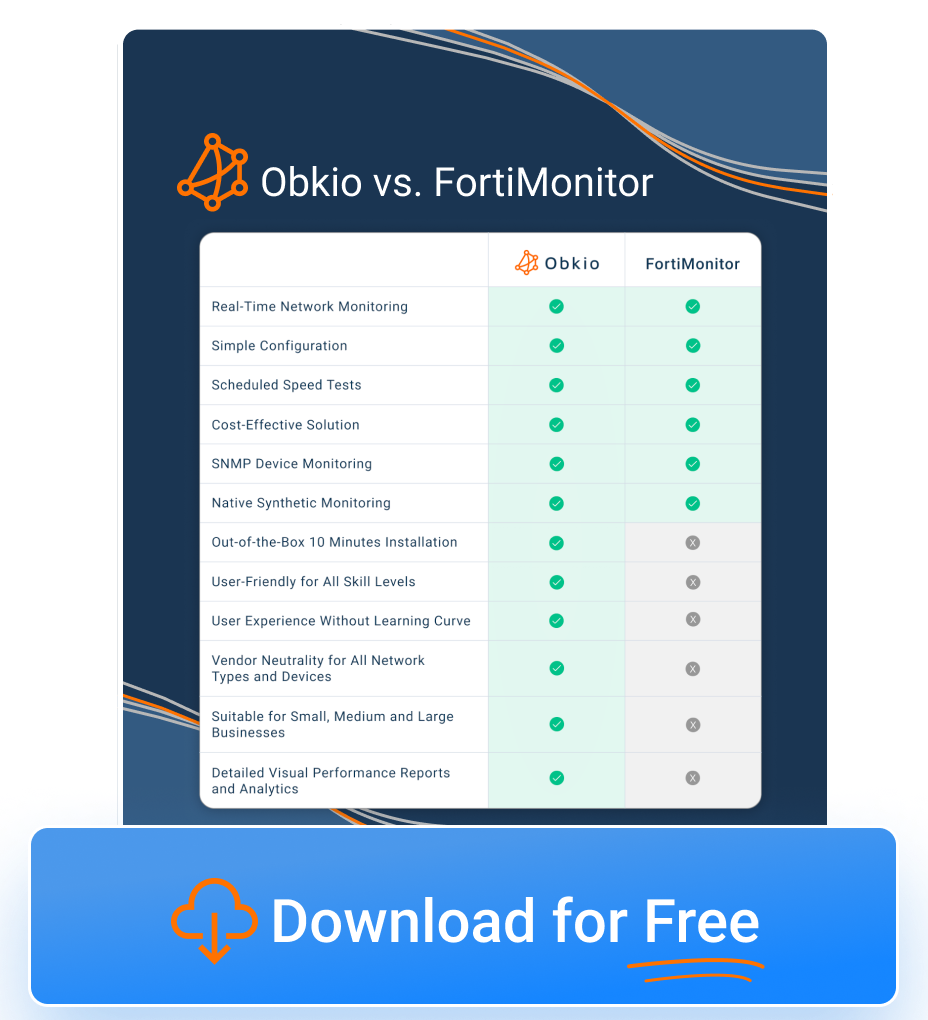 Obkio vs. Fortimonitor alternative