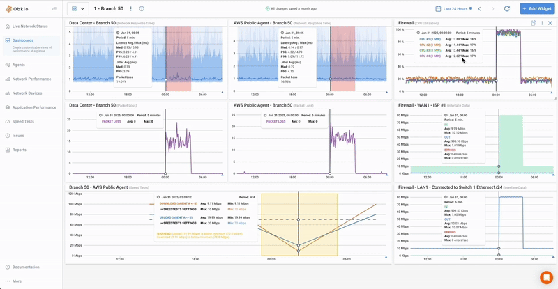 Obkio Network Monitoring Pricing Plans