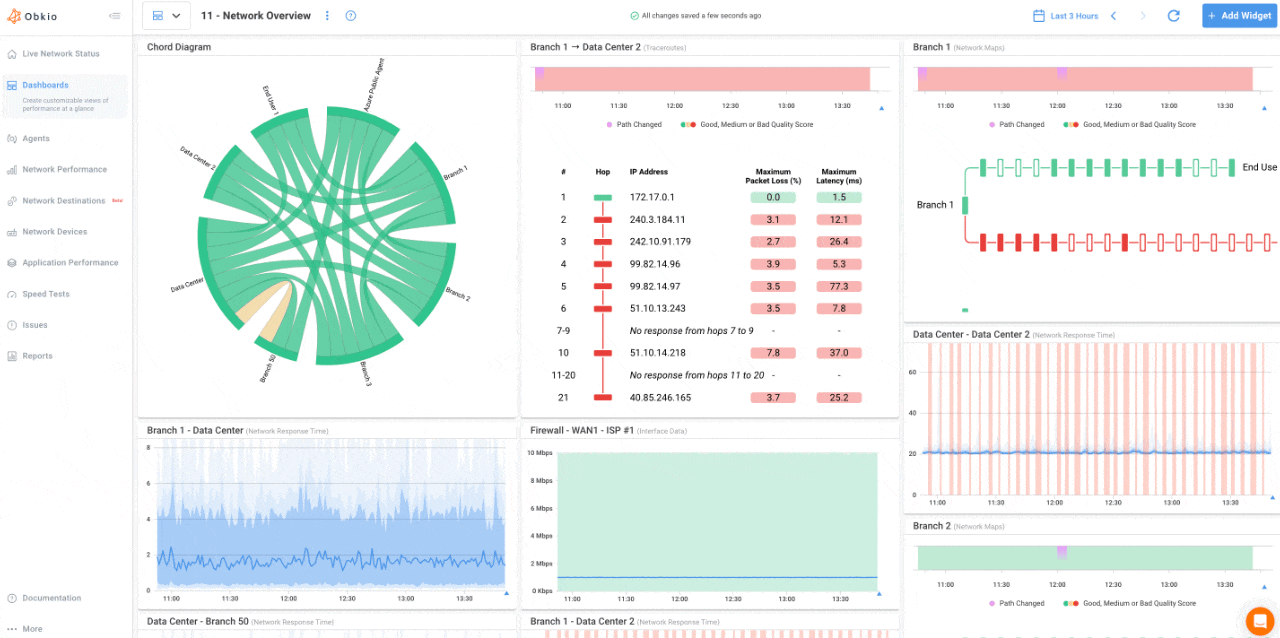Obkio icmp monitoring Tool timeline gif
