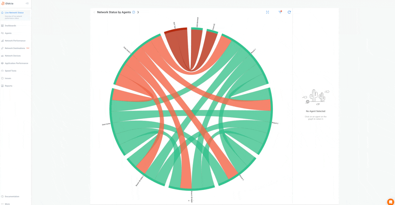 network destinations icmp monitoring