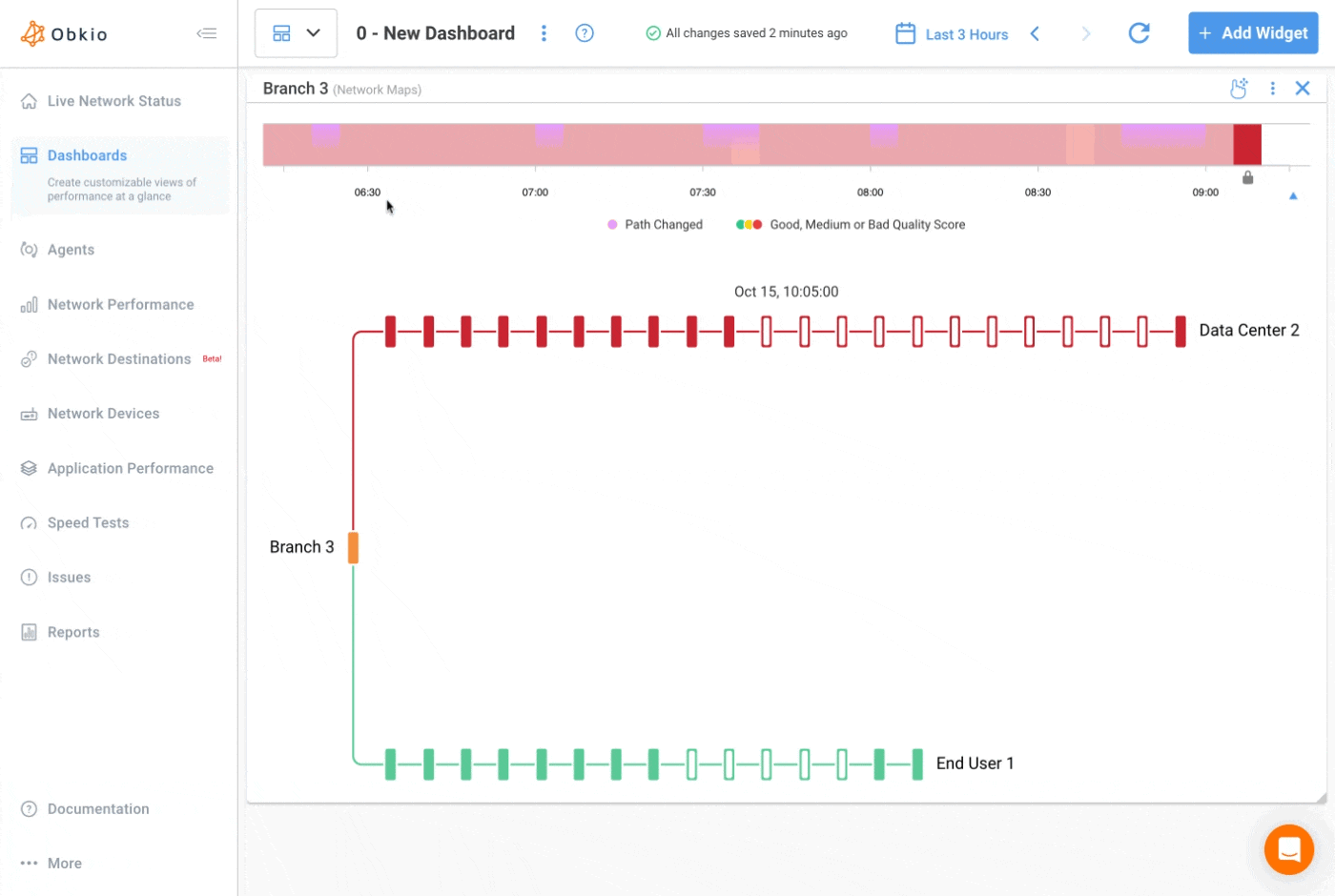 network map tooltip for network path monitoring network map tooltip for network path monitoring