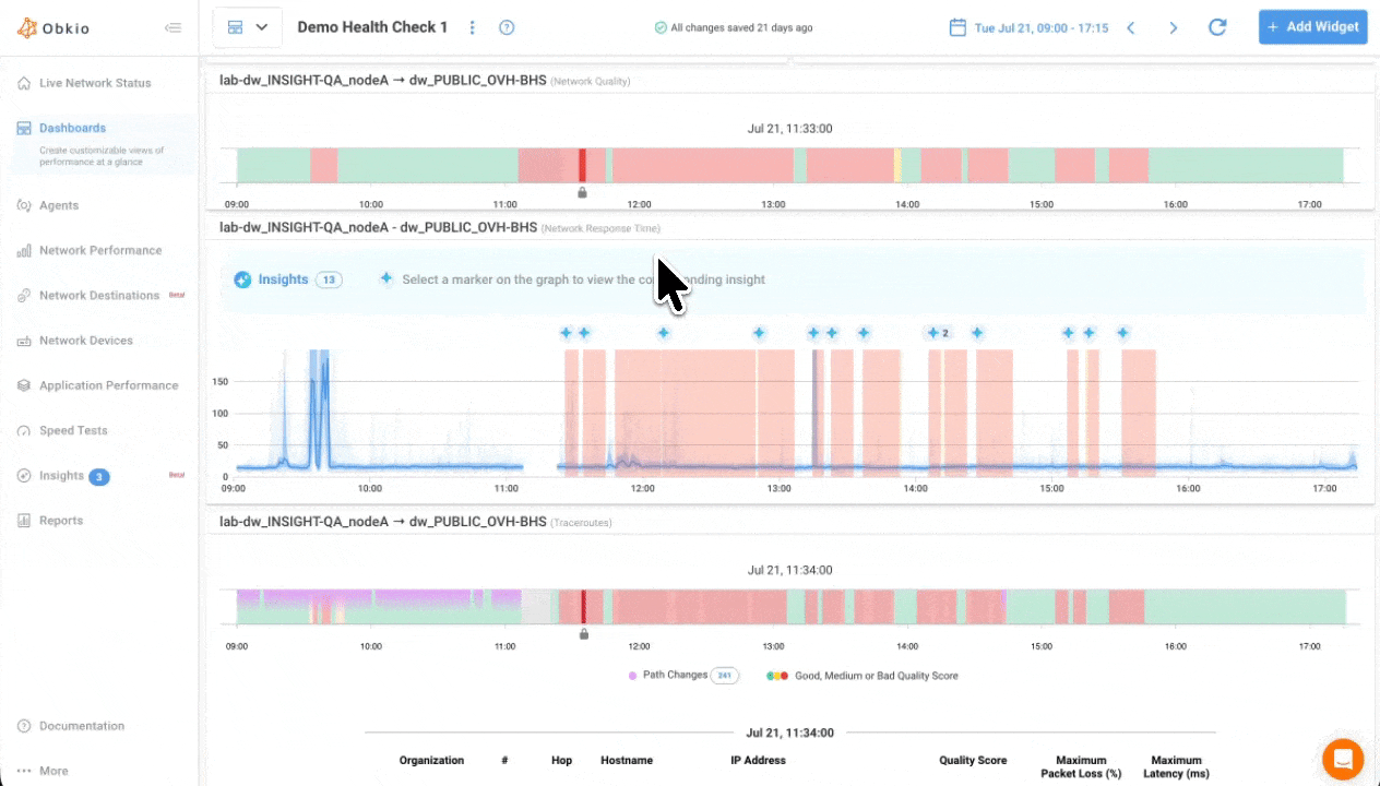 Obkio’s Network Quality Timeline Widget Obkio’s Network Quality Timeline Widget