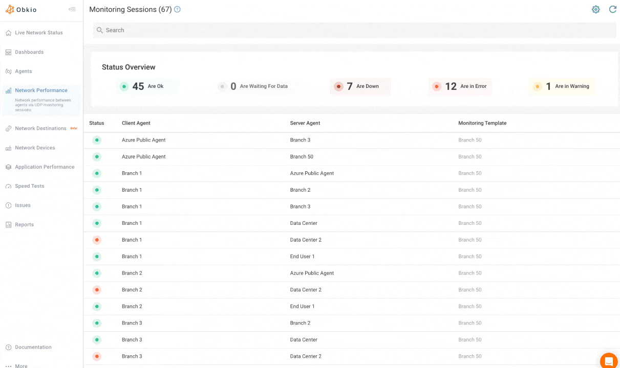 Obkio Network MSP Monitoring SD-WAN