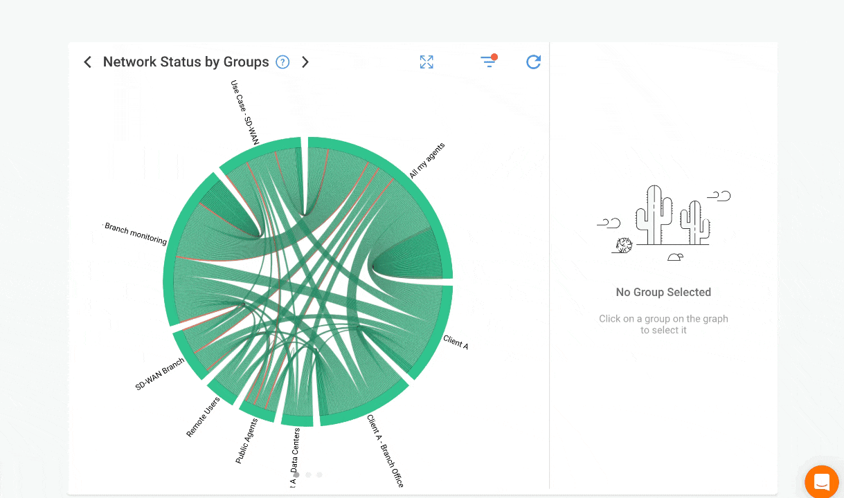 monitor unmanaged networks - Visual traceroutes tooltip monitor unmanaged networks - Visual traceroutes tooltip