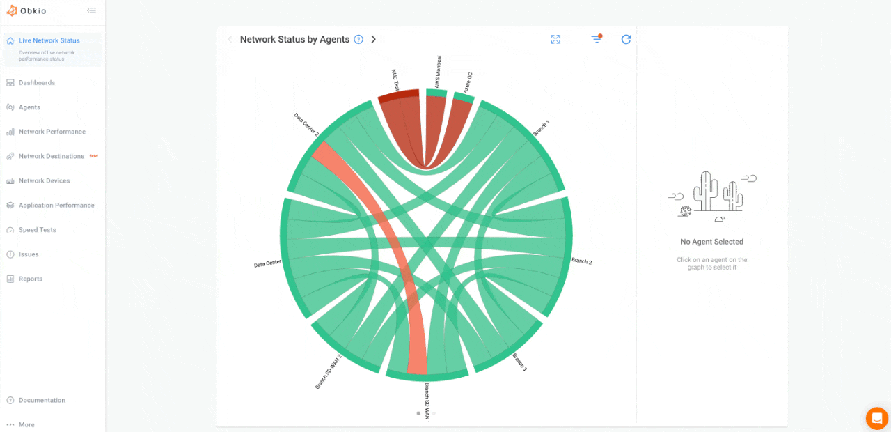 Microsoft Teams Monitoring