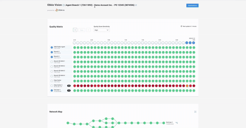 Obkio Network Monitoring Pricing Plans