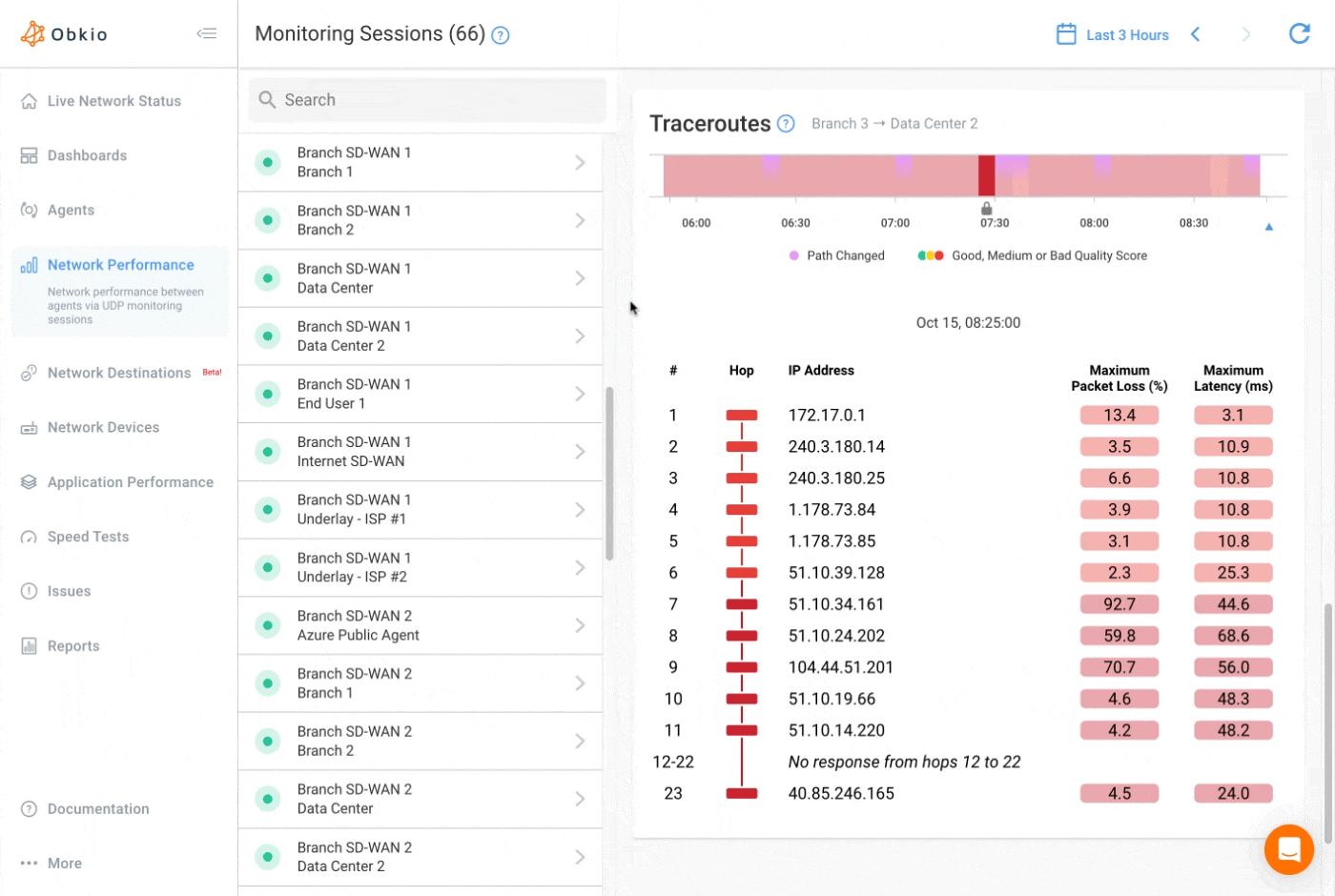 traceroutes multiple network paths monitoring traceroutes multiple network paths monitoring