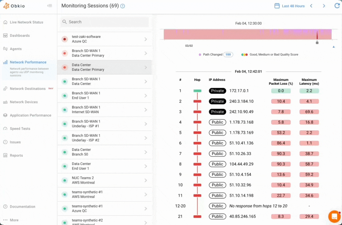 what is network flapping diagram