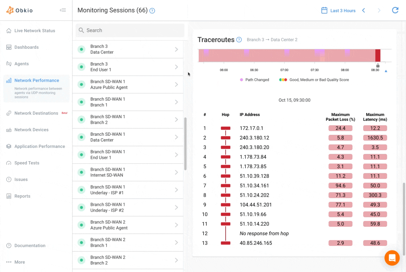 Obkio Visual traceroute Tool timeline gif