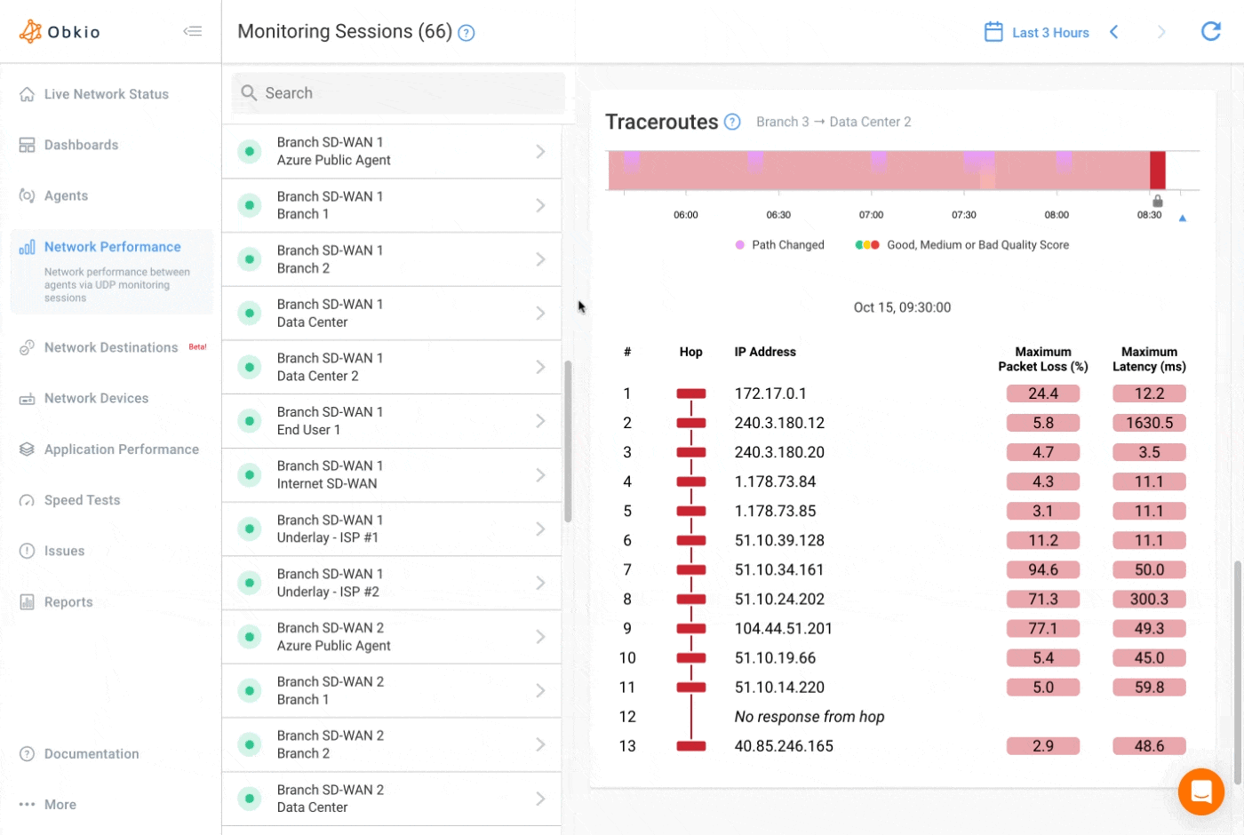 traceroute vs. ping network destinations dashboard