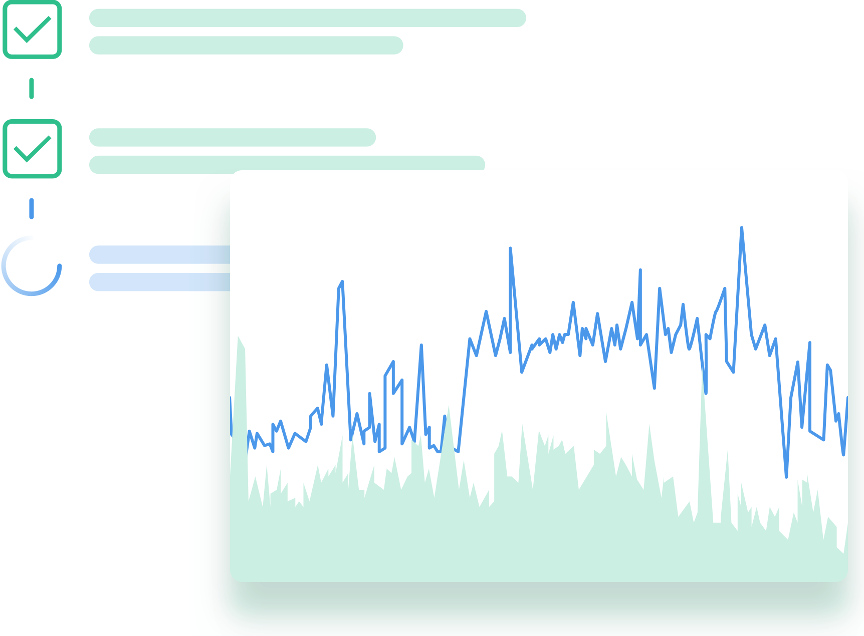 Obkio MOS Monitoring tool - Onboarding Wizard