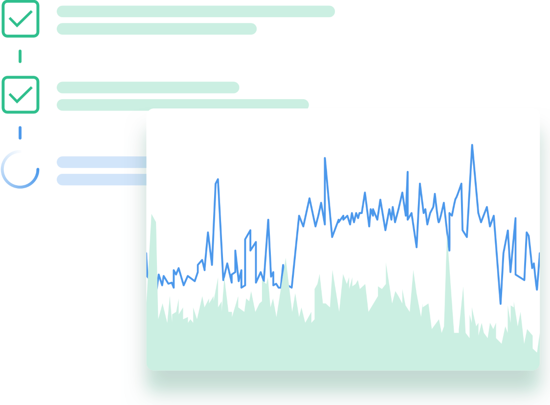 Network Performance Monitoring Tool - Onboarding & Graph