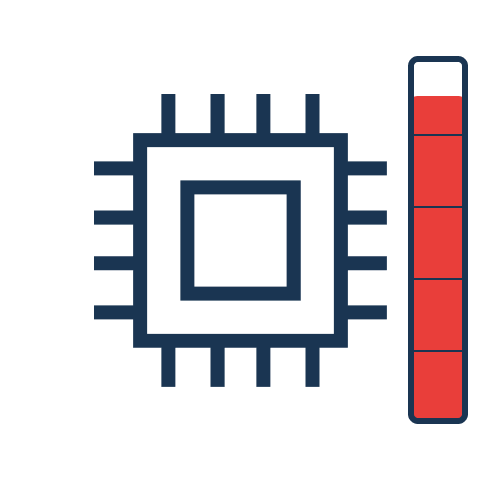 CPU or Resource Limitations