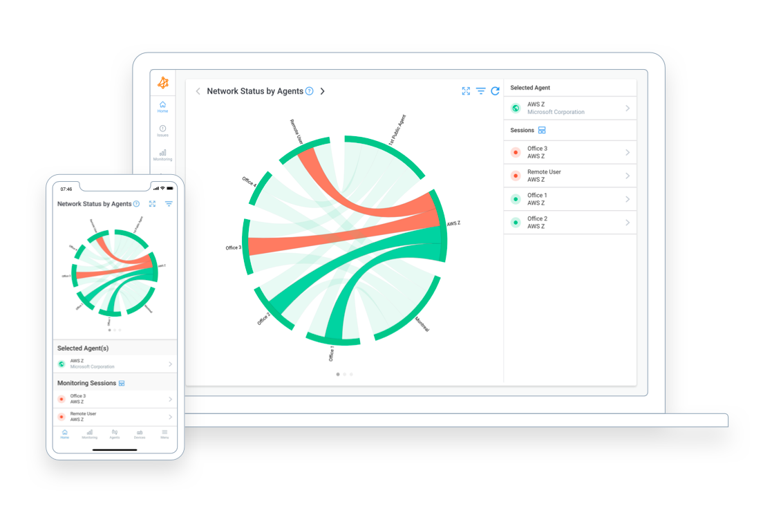 problem solving network issues Obkio Network Performance Monitoring Screenshot