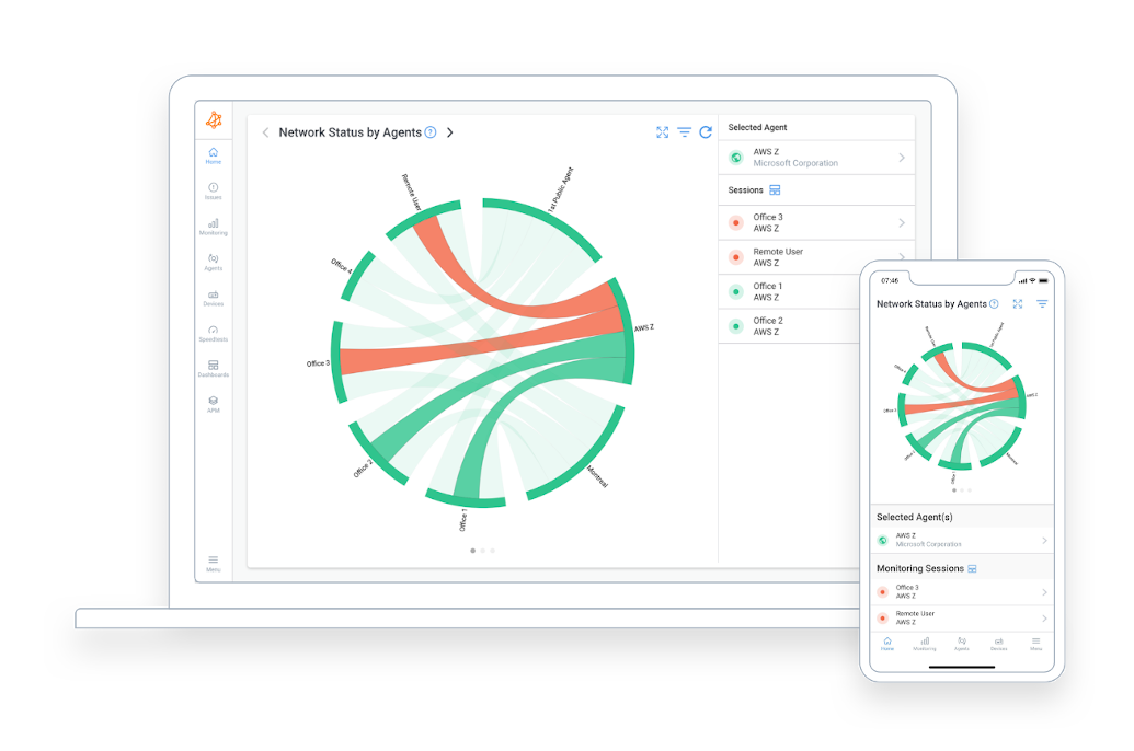 Network Performance Monitoring Software - Network Assessment