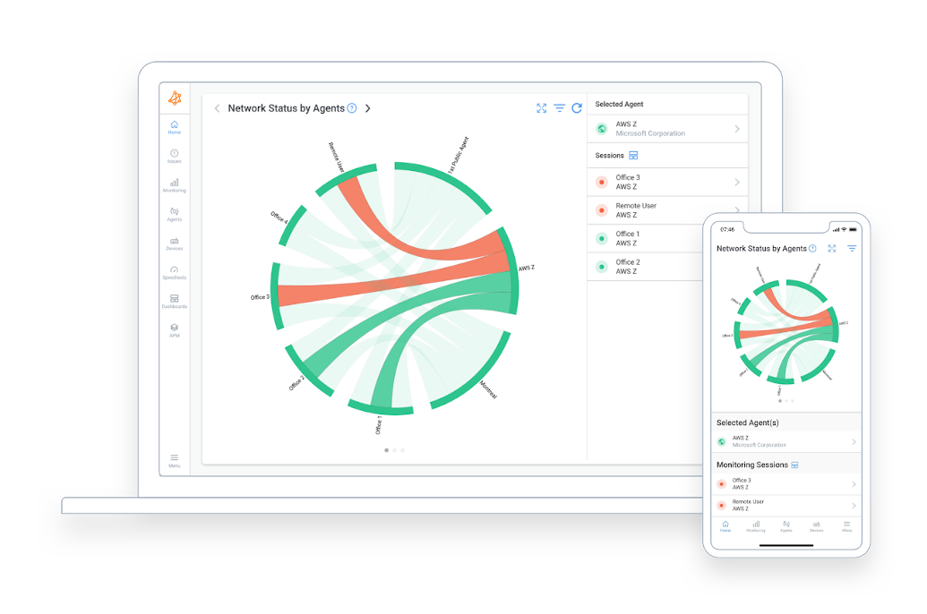 Obkio Network Performance Monitoring Software Obkio App Demo