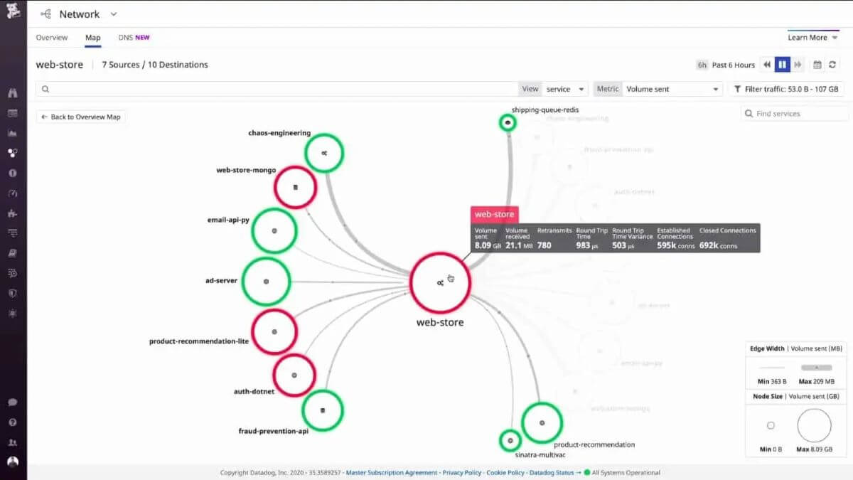 datadog synthetic network monitoring tool screenshot 3
