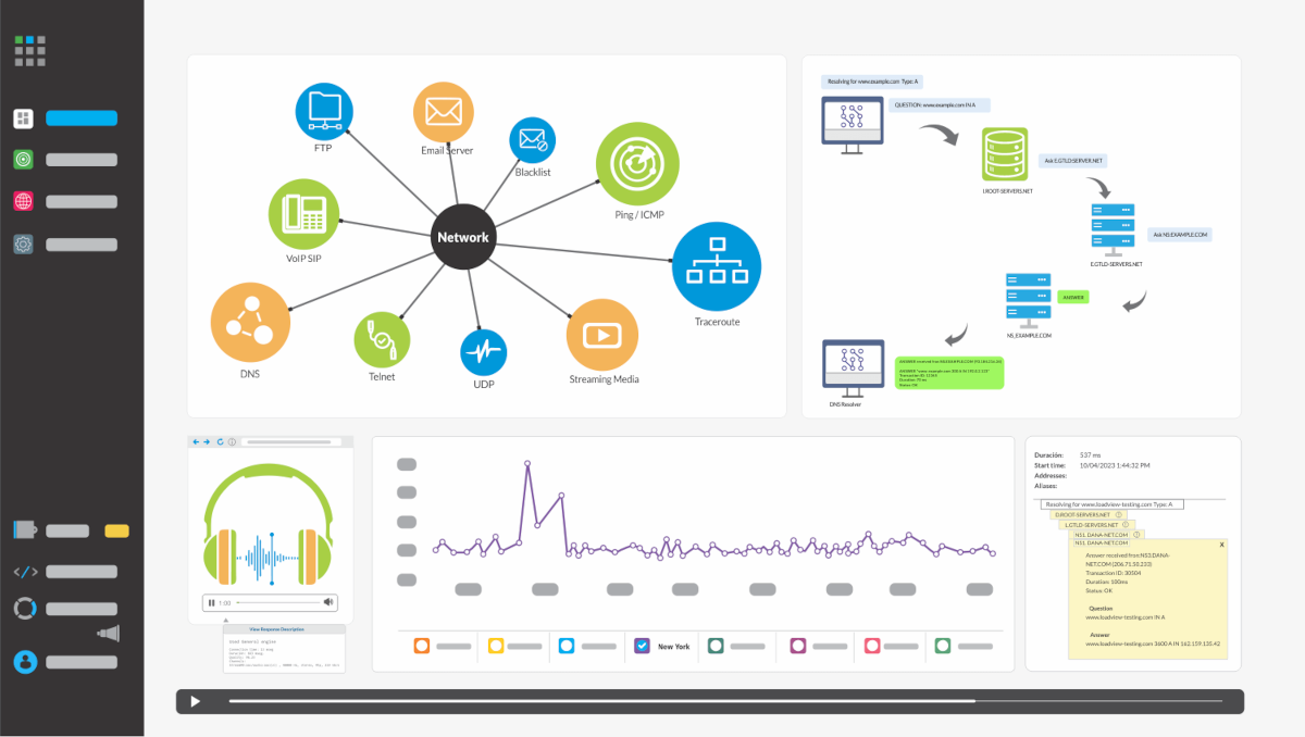 Dotcom-Monitor synthetic network monitoring tool screenshot 3