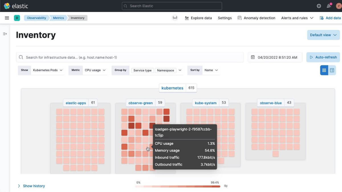 elastic observability performance monitoring tools screenshot 3