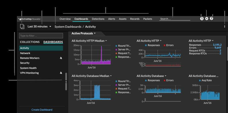 extrahop network performance monitoring software screenshot 1