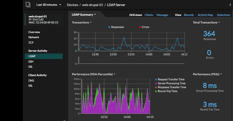 extrahop snmp network monitoring tools screenshot 2