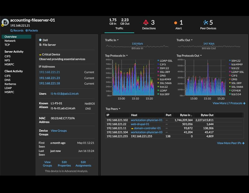 extrahop snmp network monitoring tools screenshot 3