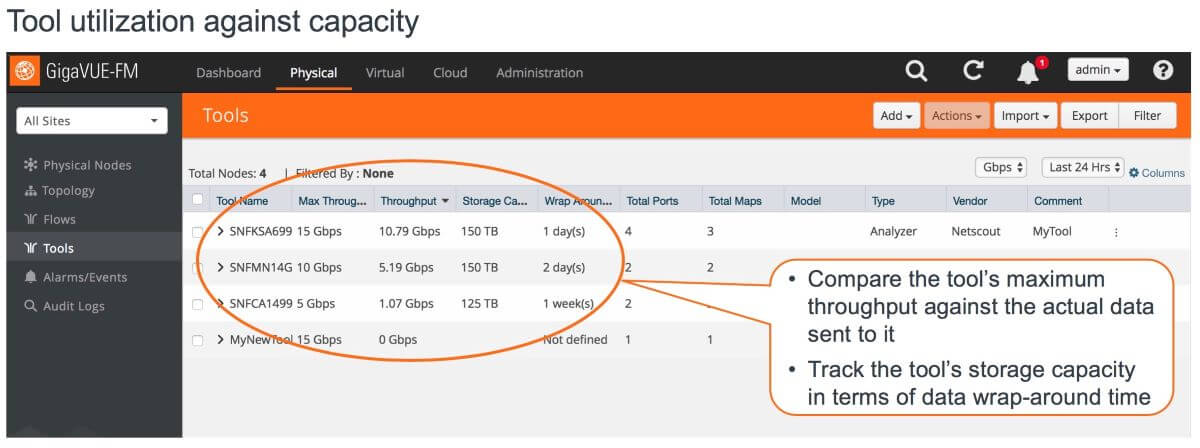 gigamon network bandwidth monitoring software screenshot 2