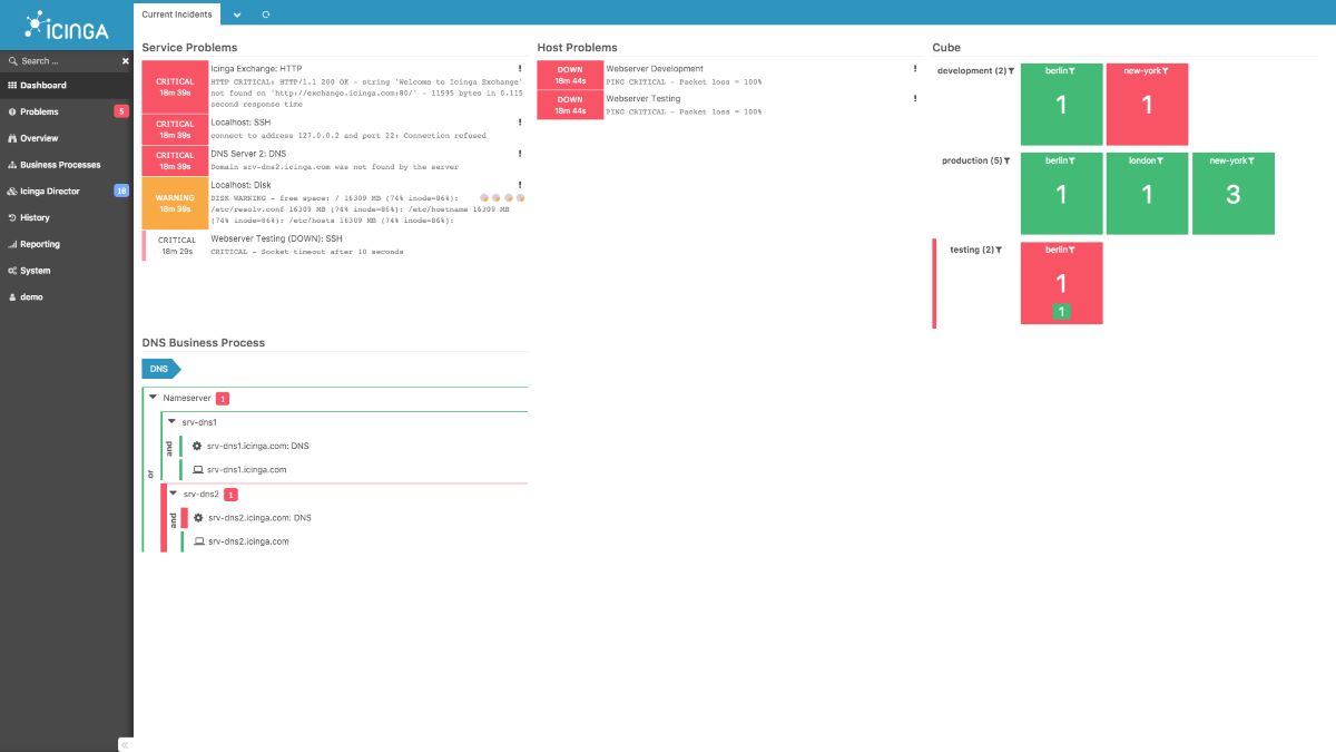 icinga snmp network monitoring tools screenshot 1