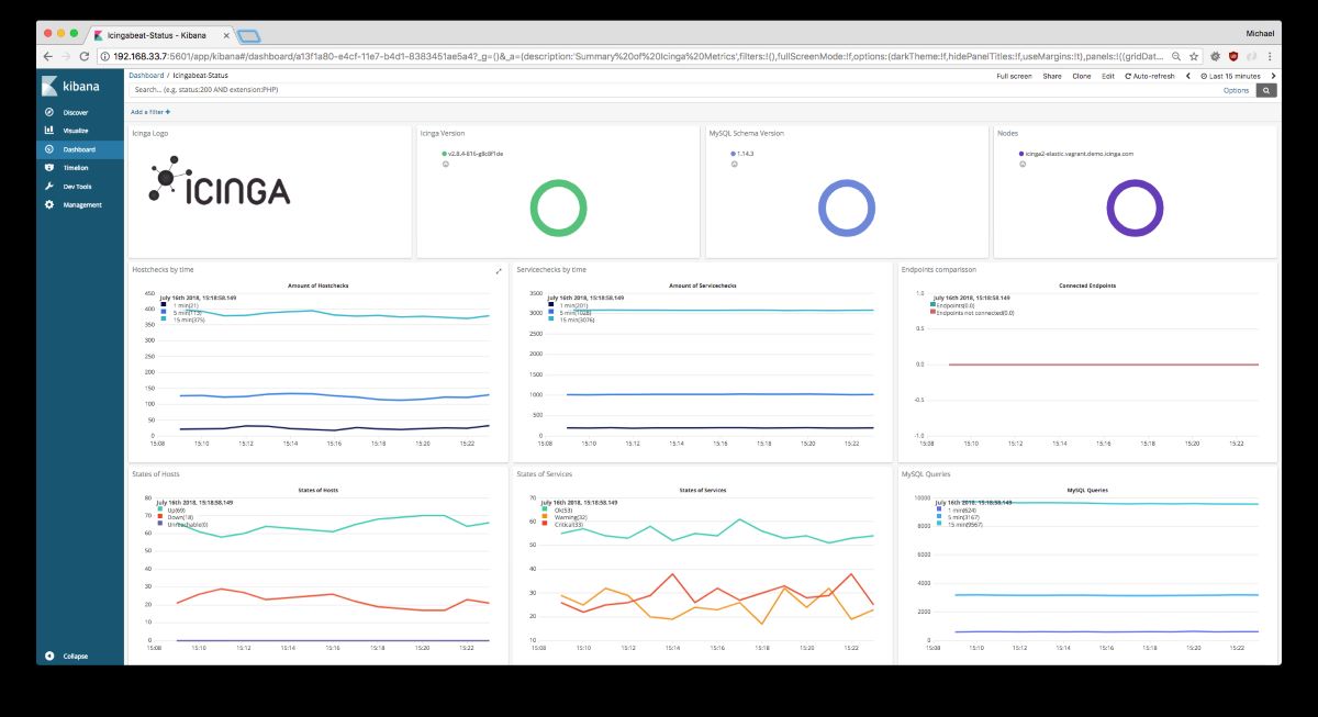 icinga cloud network monitoring tools screenshot 2