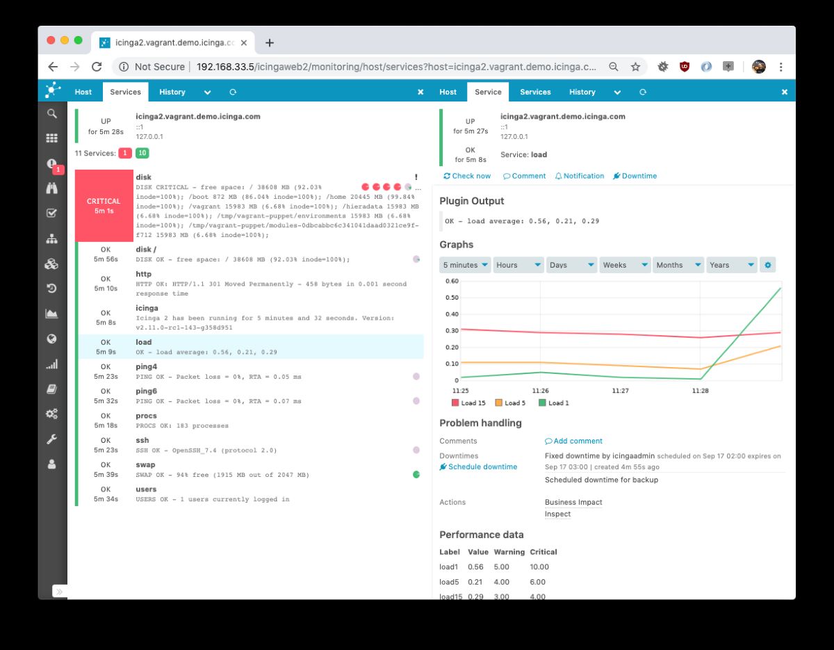icinga snmp network monitoring tools screenshot 3